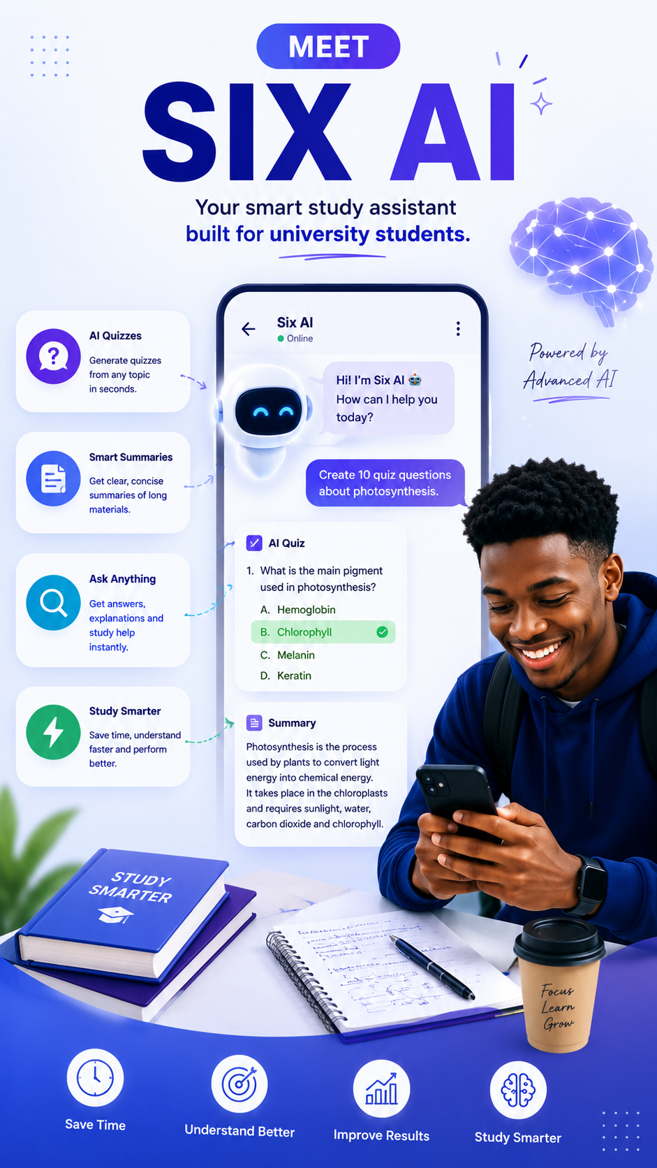 Six AI integration within the app